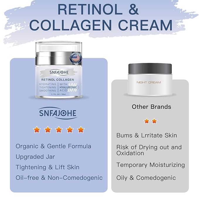 Instant Face Lift Cream with Retinol,Collagen & Hyaluronic Acid,Retinol Face Moisturizer for Wrinkles, Neck & Décolleté, Neck Firming Cream for Women & Men, 1.7 Fl Oz