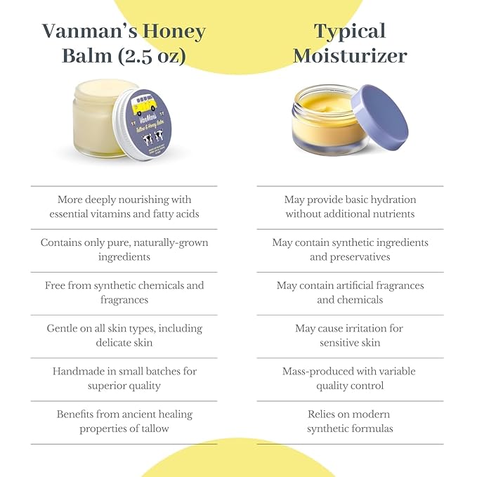 Vanman's Tallow and Honey Balm (2 Pack) - Tallow Face Moisturizer with Pure Grass-Fed/Finished Beef Tallow for Skin and Essential Oils, Organic Raw Honey and Beeswax, Cold Pressed Olive Oil - 2.5 oz