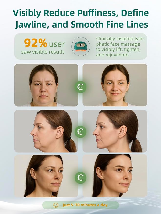 Lymphatic Contour Face Brush – Face Massager for Lymphatic Drainage, Double Chin Reducer, and Facial Sculpting – Gentle Vibrating Lymphatic Drainage Tool for Jawline & Puffiness - Green