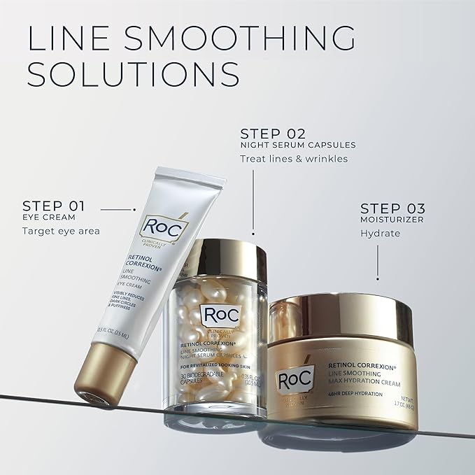 RoC Retinol Correxion Max Daily Hydration Anti-Aging Face Moisturizer with Hyaluronic Acid, Oil Free Skin Care Cream for Fine Lines, Dark Spots, Post-Acne Scars, Retinol Moisturizer, 1.7 Ounces