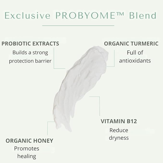 Yobee Body & Face Cream for Dry, Itchy Skin | Dermatologist Formulated | Probiotics, Honey, Turmeric, Vitamins B12 & E, Ceramides, Shea Butter | Fragrance Free | For Kids & Adults | Soothe Eczema