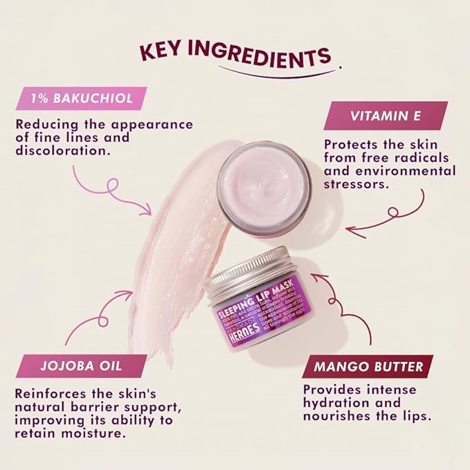 100% Natural Vegan Lip Butter Sleeping Lip Mask, Overnight Lip Moisturizer and Conditioner for Dry Lips. Intensive Lip Balm and Lip Therapy Skin Care with Mango butter (Bakuchiol - Collagen Boosting)