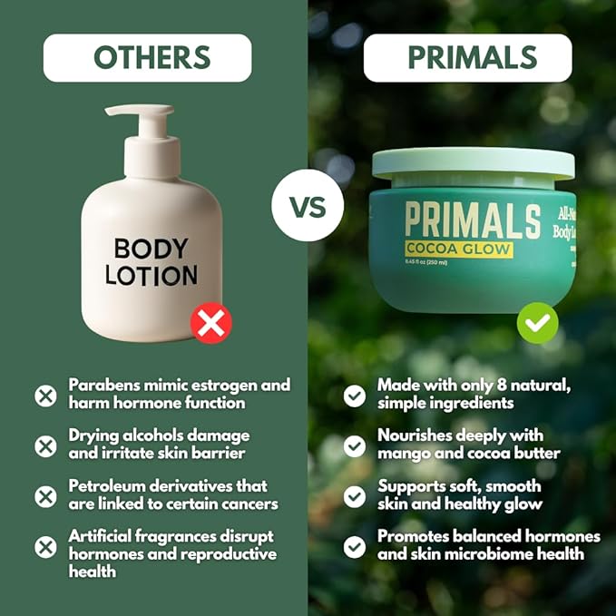 PRIMALS All Natural Body Lotion - Cocoa Butter & Mango Butter - 100% Naturally Derived Ingredients - Alcohol Free, Artificial Fragrance Free, Paraben Free, Petroleum Derivative Free - 8.45 oz