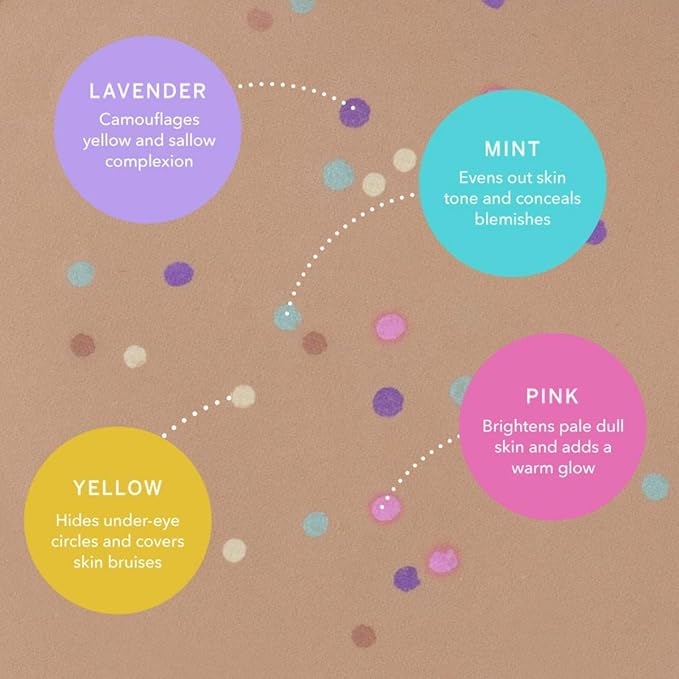 Magic Minerals by Jerome Alexander Jumbo Size Mineral Powder Foundation with Color Correctors, Antioxidant Skincare Formula (Light)