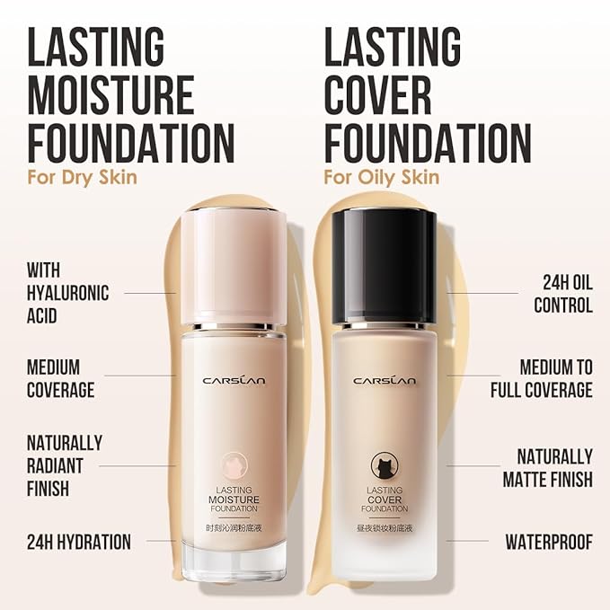 Lasting Moisture Foundation, 24H Longlasting Medium Coverage Dewy Finish Face Makeup, Poreless, Lightweight, Hydrating Liquid Foundation For Dry Skin, W01