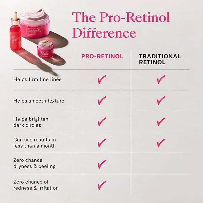 Josie Maran Whipped Argan Pro-Retinol Body Butter - Ultra-Hydrating Retinol Body Cream with Air-Whipped 100% Pure Argan Oil - Smooth, Soothe & Improve the Look of Fine Lines - Vanilla Bean (8 Oz)