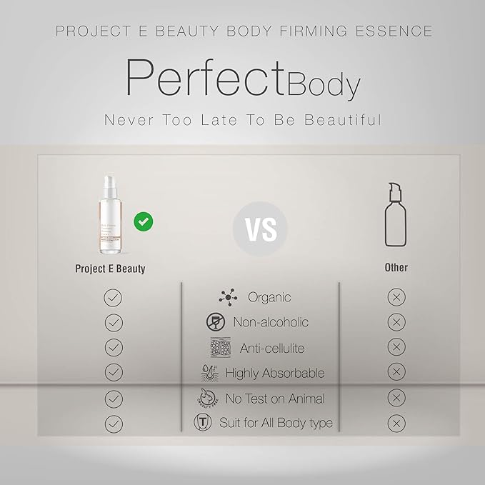 Project E Beauty Daily Skincare Routine | Gentle Cleansing | Foaming Cleanser | Moisturizing Daily | Hydrating Face Cream | Age Defender Eye Cream (Body Essence)