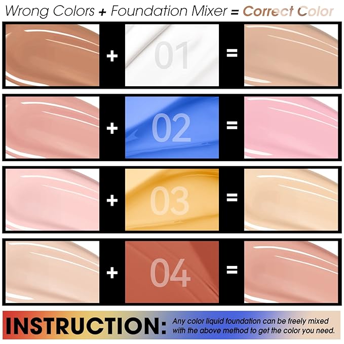 White Foundation Mixing Pigment for Adjusting Shade and Color Corrector, Blends Easily With Foundation, White Color Corrector for Adjusting Foundation from Deep to Shallow (01# White)
