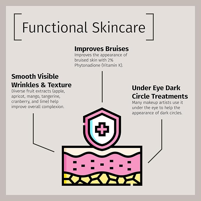 Reviva Labs Vitamin K Crème for Bruising, Under-Eye Dark Circles, and Wrinkles with Soybean Oil and Natural Fruit Extracts - 2 Oz, for Skin and Face