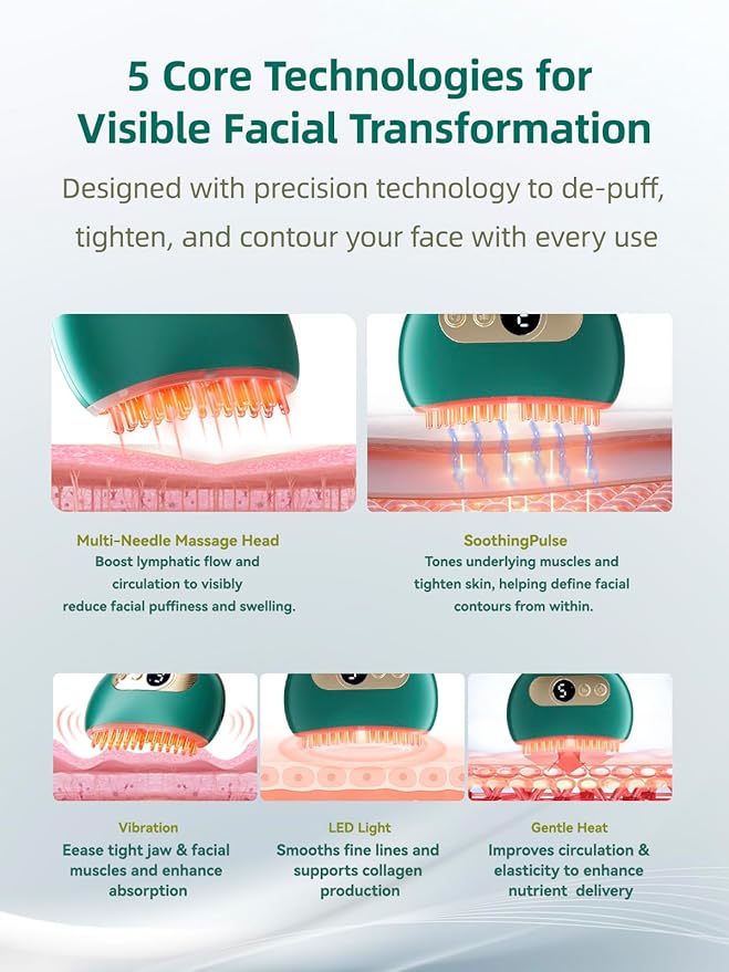 Lymphatic Contour Face Brush – Face Massager for Lymphatic Drainage, Double Chin Reducer, and Facial Sculpting – Gentle Vibrating Lymphatic Drainage Tool for Jawline & Puffiness - Green