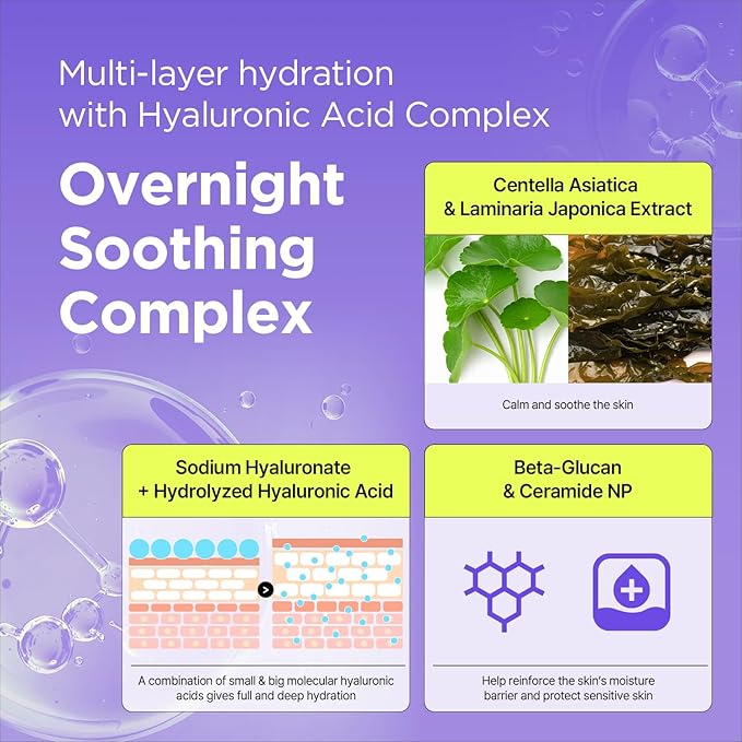 BY WISHTREND Vitamin A-mazing Bakuchiol Night Cream | Retinal, Peptide, Collagen, Ceramide NP, Centella Asiatica, moistfully plump overnight skincare (1.05 Ounce (Pack of 1))