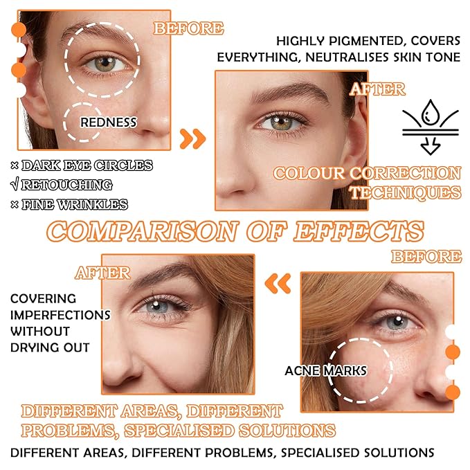 12 Colors Correcting Concealer Contour Makeup Palette, 6 in 1 Color Corrector Palette,Highlighting Concealer Palette Contouring Liquid Foundation Makeup Kit with Brush（2PCS）