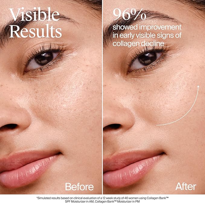 Neutrogena Collagen Bank Face Moisturizer, Daily Anti-Aging Face & Neck Firming Collagen Cream, Bakuchiol & Micro-Peptides Face Lotion, Support Skin’s Natural Collagen for Visibly Plump Skin, 2 fl. oz